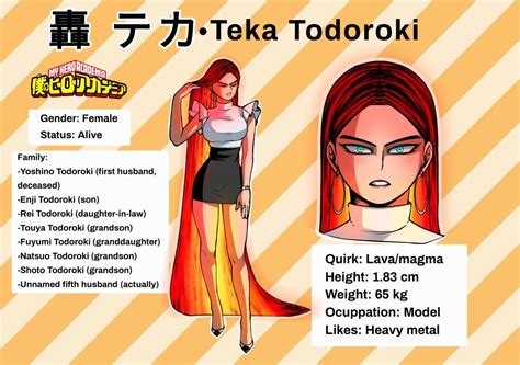 Todoroki Teka